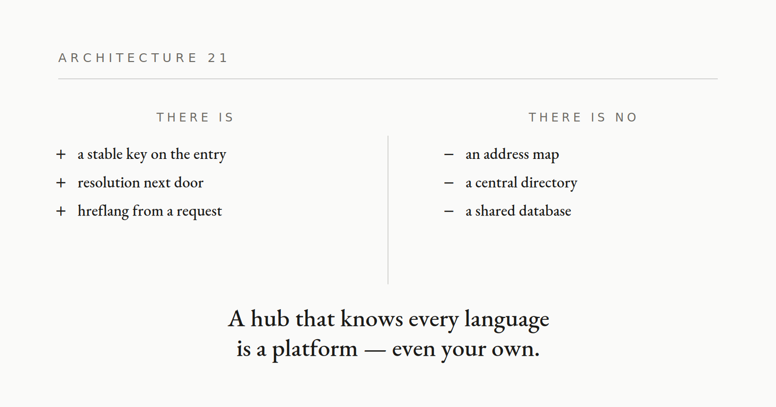 21 · Language versions without a hub