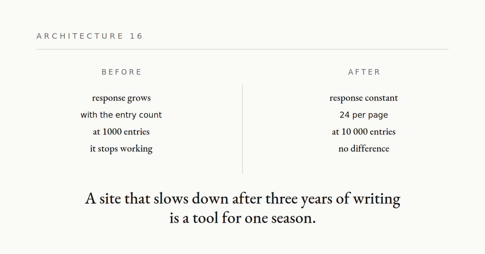 16 · Pagination and capacity