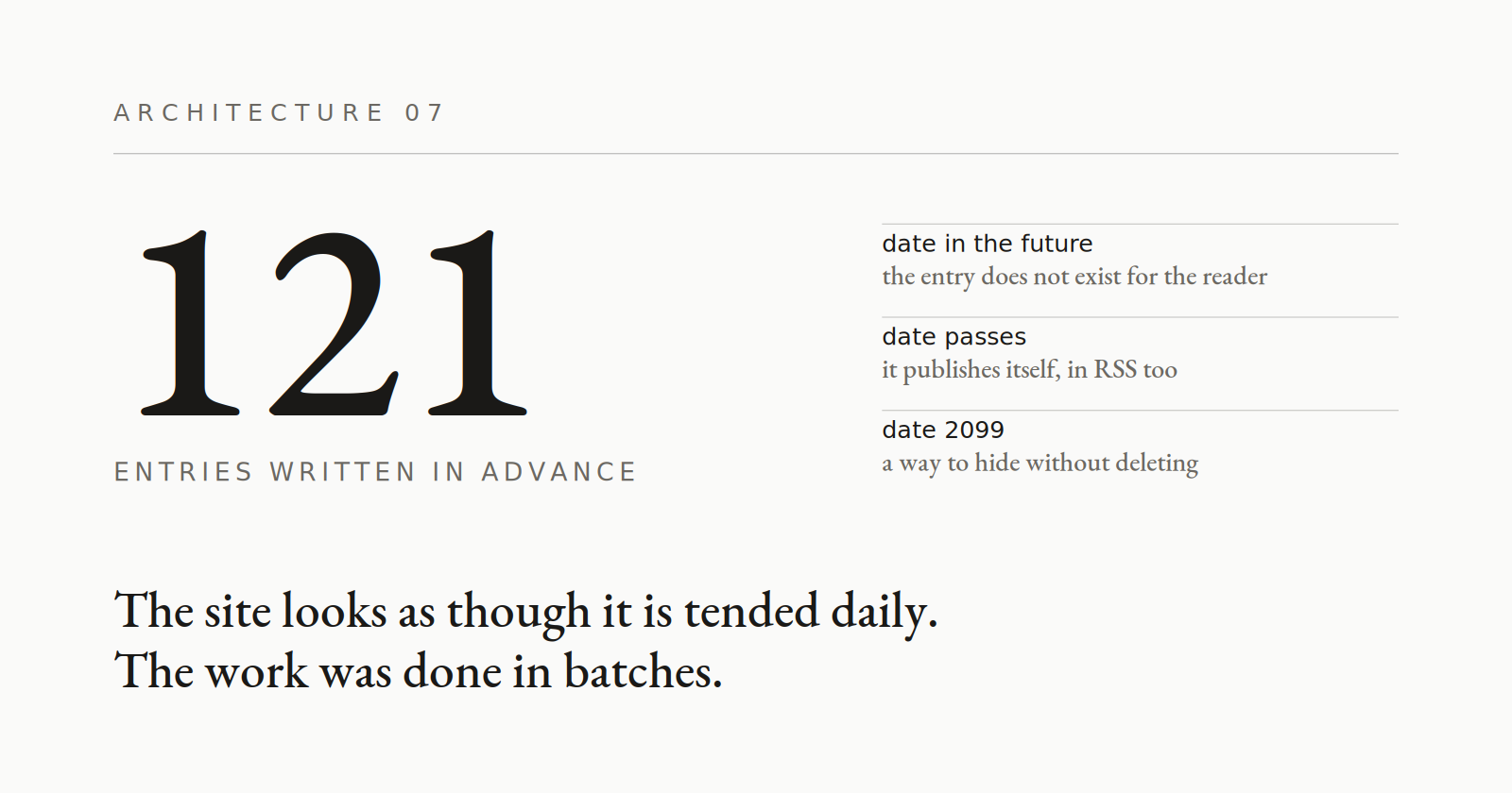 07 · Publishing ahead of time