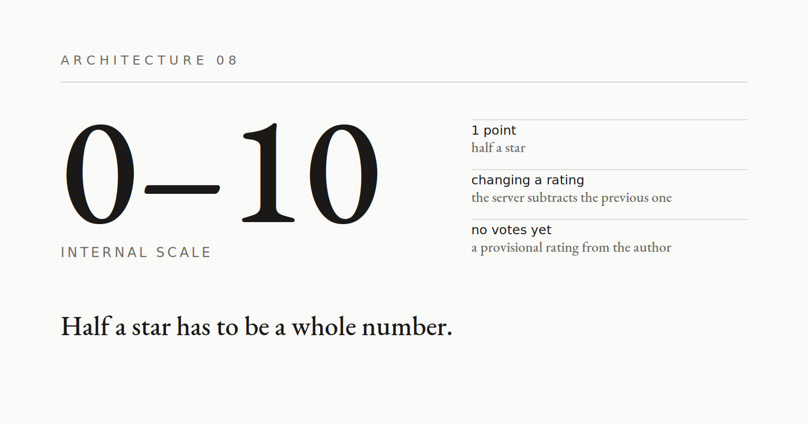 08 · Ratings and views