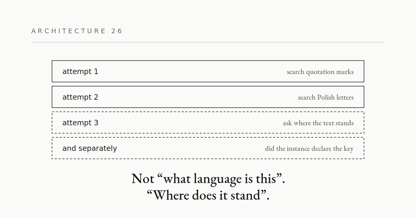 26 · Strings belong to the instance