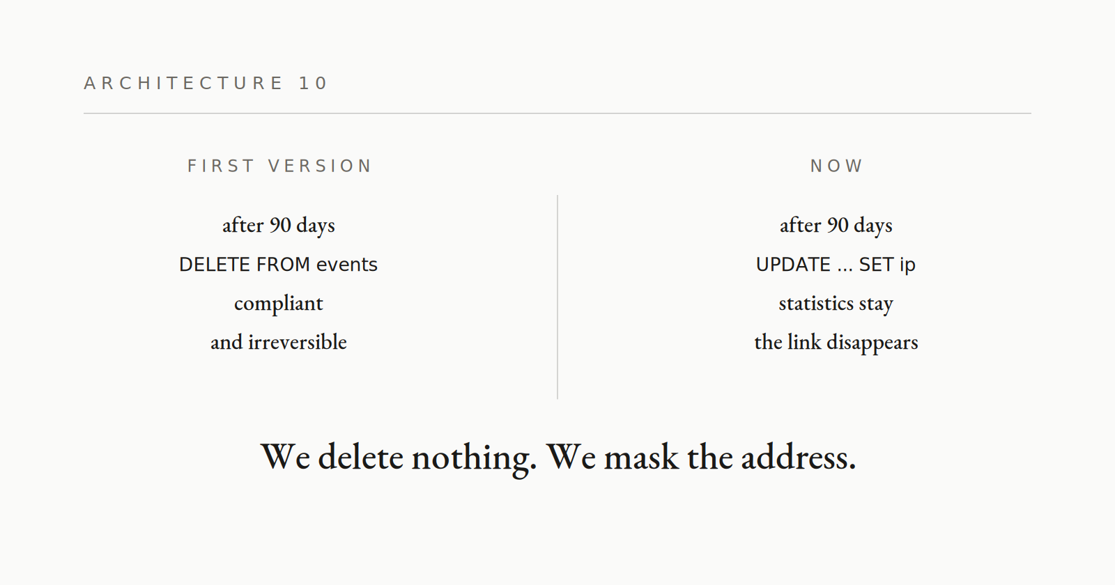 10 · The event log