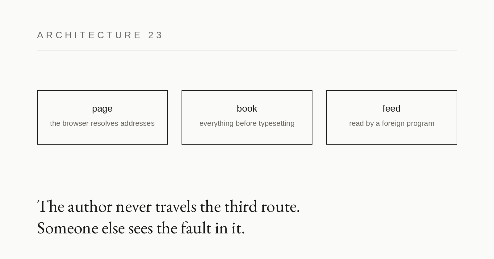 23 · The feed as an output