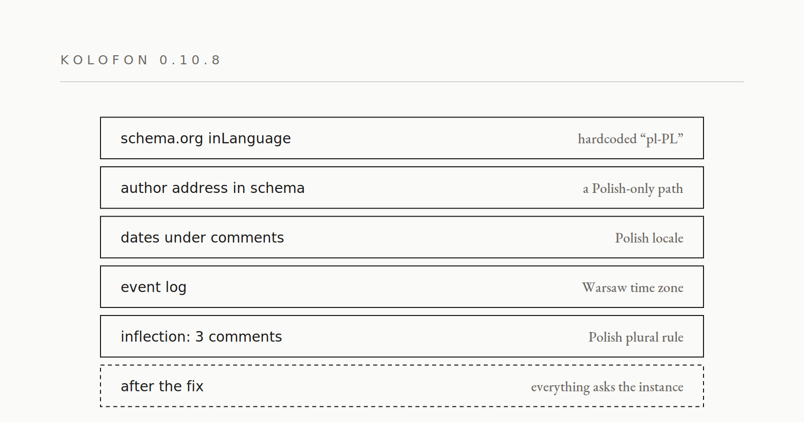 0.10.8 — the instance’s language, not a hardcoded one