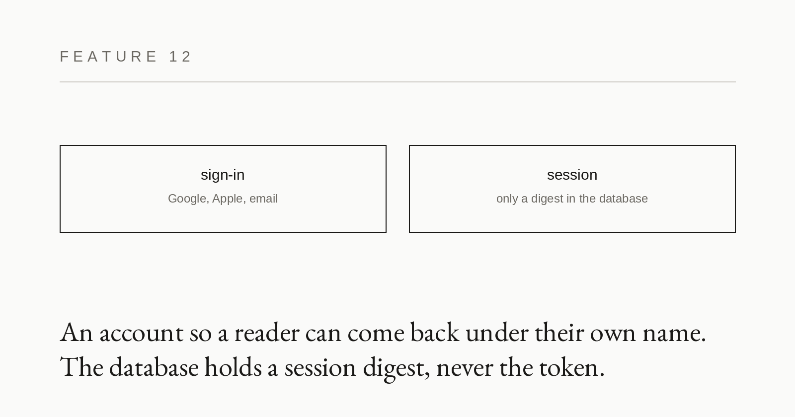 Feature card 12: Reader accounts
