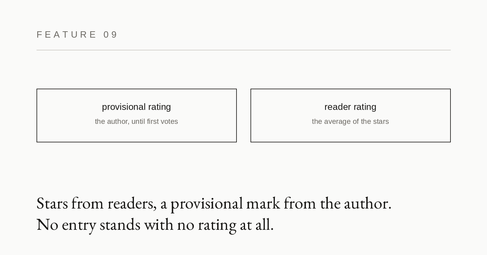 Feature card 09: Reader ratings