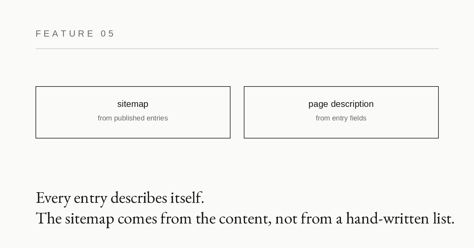 Feature card 05: Sitemap and search description